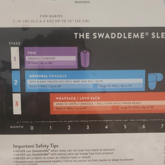 SwaddleMe Cotton Swaddle Set Of 3 - Picture 4 of 4